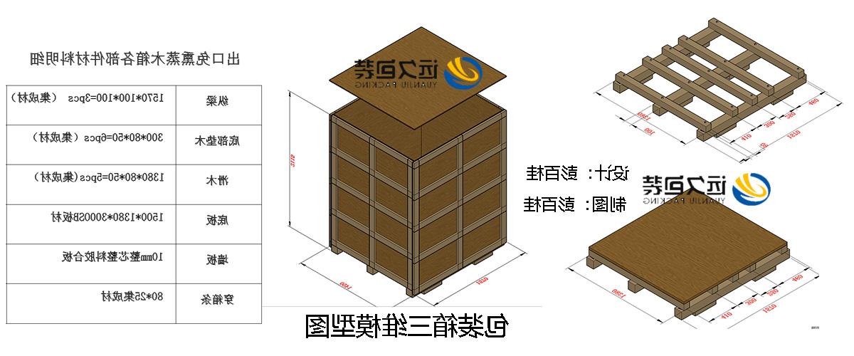 <a href='http://sqyw.lk21info.com'>买球平台</a>的设计需要考虑流通环境和经济性